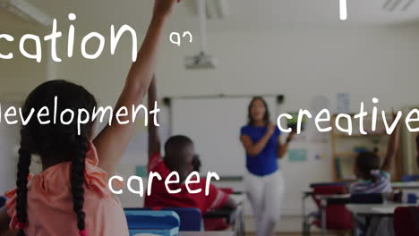 animation of school texts over caucasian female teacher and schoolchildren in classroom