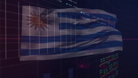 animation of data processing over flag of uruguay