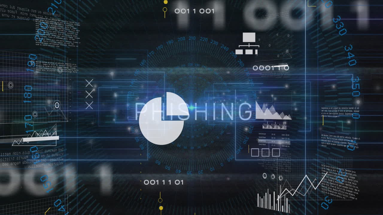 Animation of icons, phishing text, circuit board pattern with binary codes and computer language