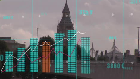 animación del procesamiento de datos sobre el paisaje urbano de londres