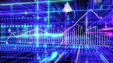 stock market growth chart