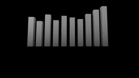 charts showing changing statistics