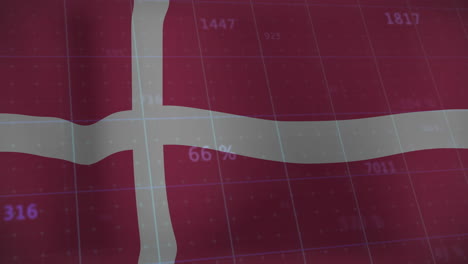 danish flag with financial data and statistics animation over red background