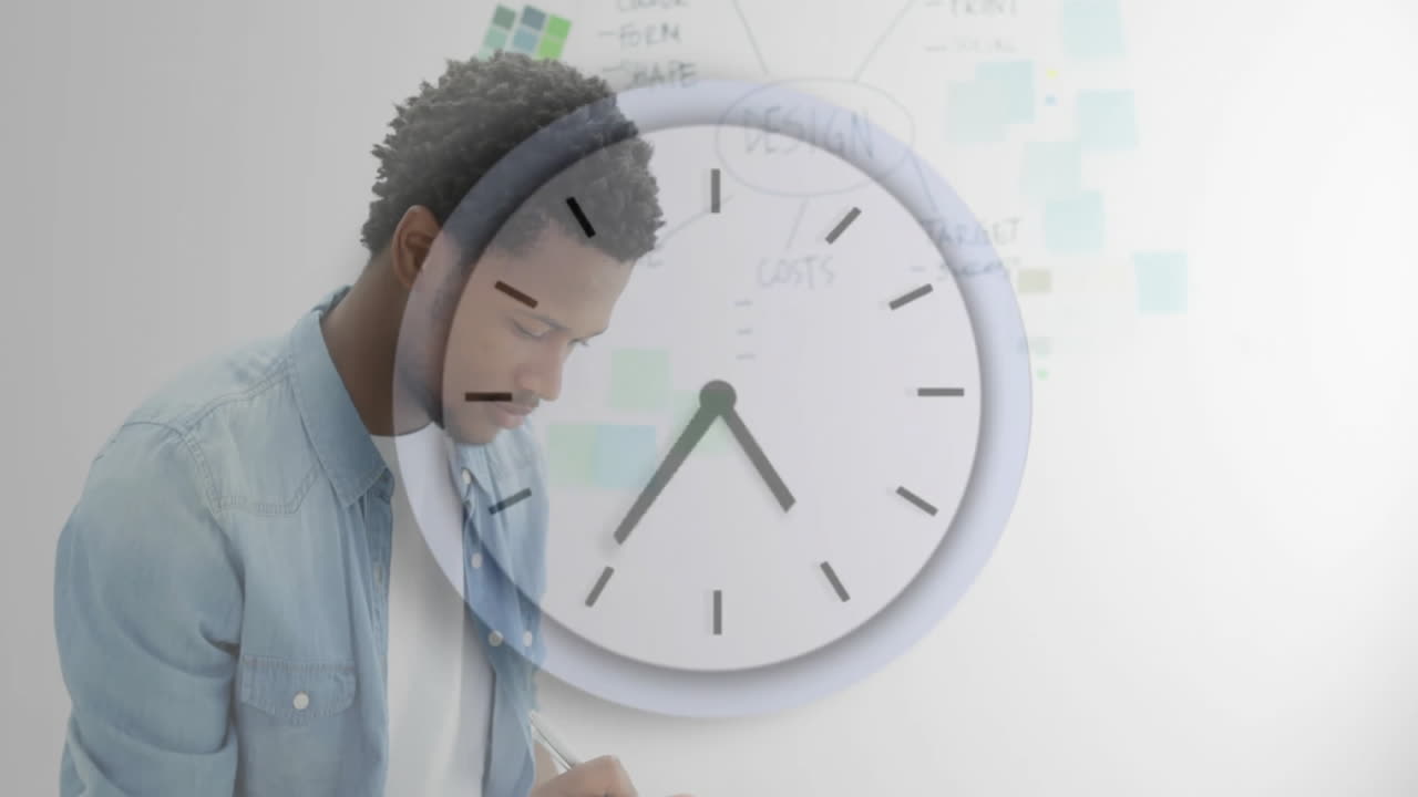 Clock animation over man working on project with sticky notes on whiteboard