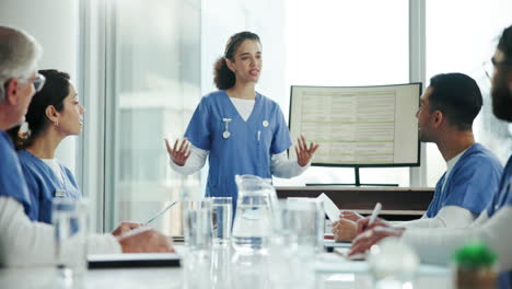 a group of medical professionals have a meeting