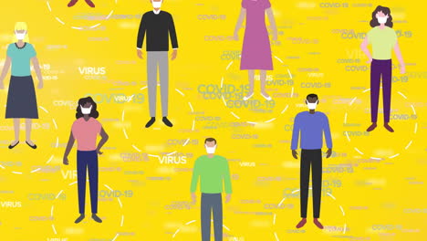 Animation of people with white circles around them over words Covid-19 floating on yellow