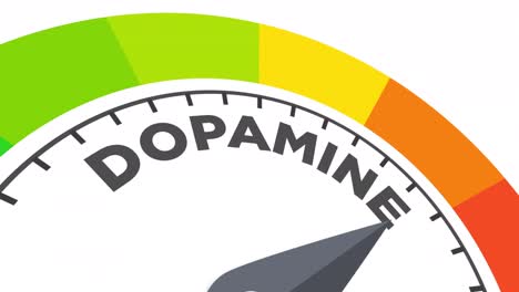 dopamine level animation