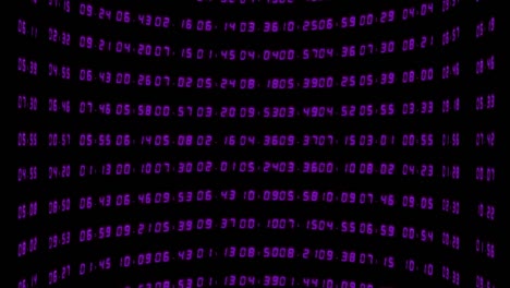 Led Time 68