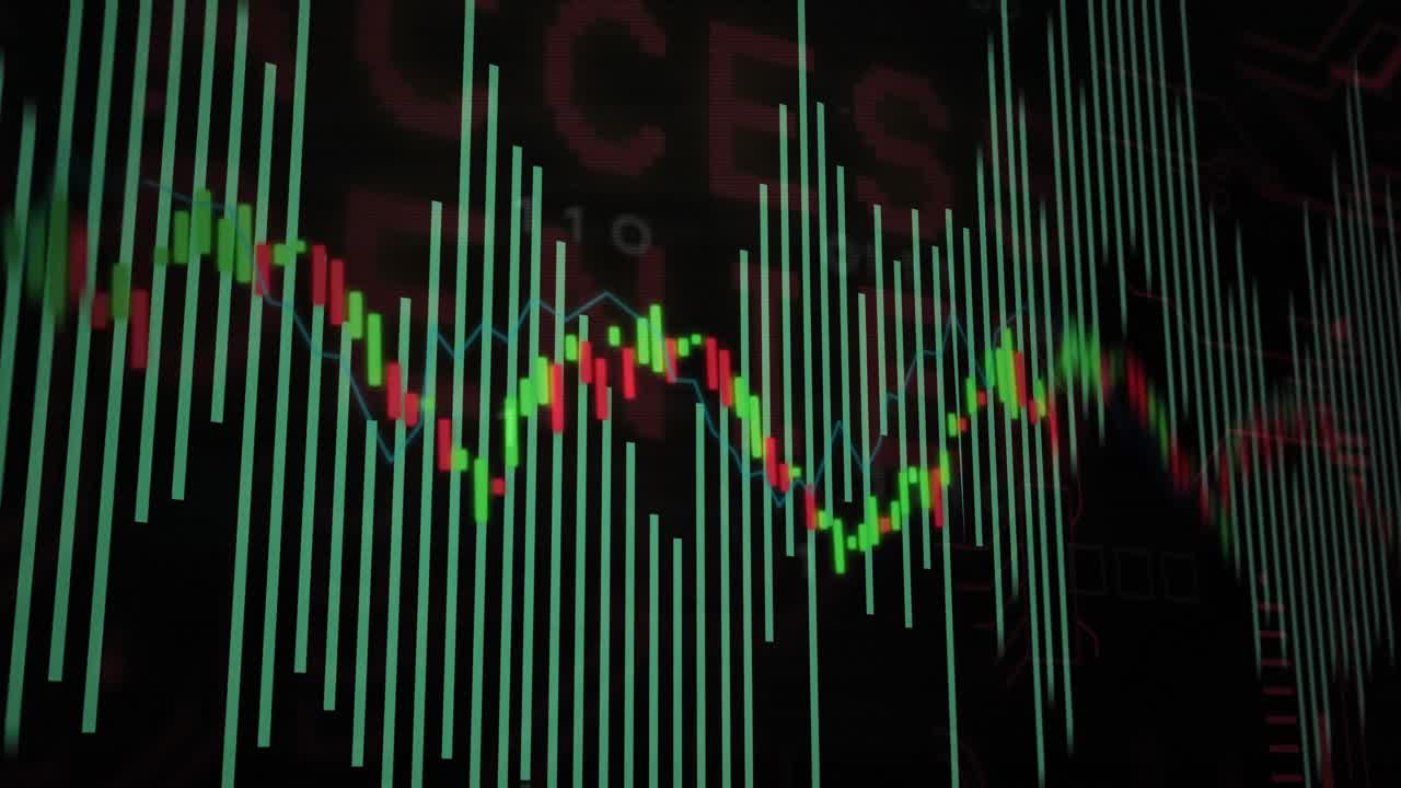 Flat design financial chart animating in scene showing turquoise bars, red green candles, blue line