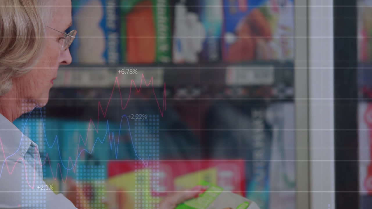 análisis de la animación de datos del mercado de valores sobre las compras de personas en la tienda de comestibles