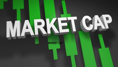 market cap or market capitalization 3d title animation for stock market