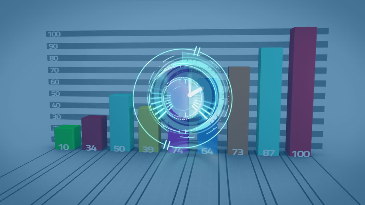 animación de reloj en movimiento y escaneo de alcance sobre el gráfico