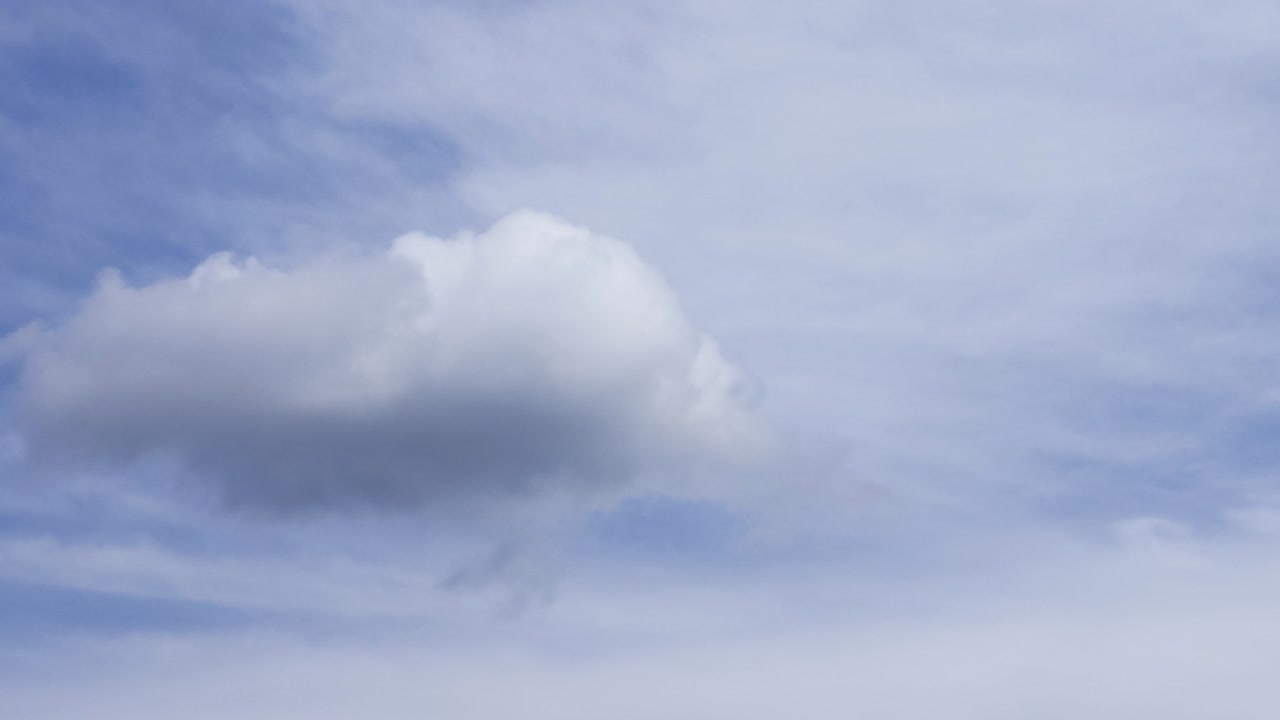 평화롭게 움직이는 하늘의 구름