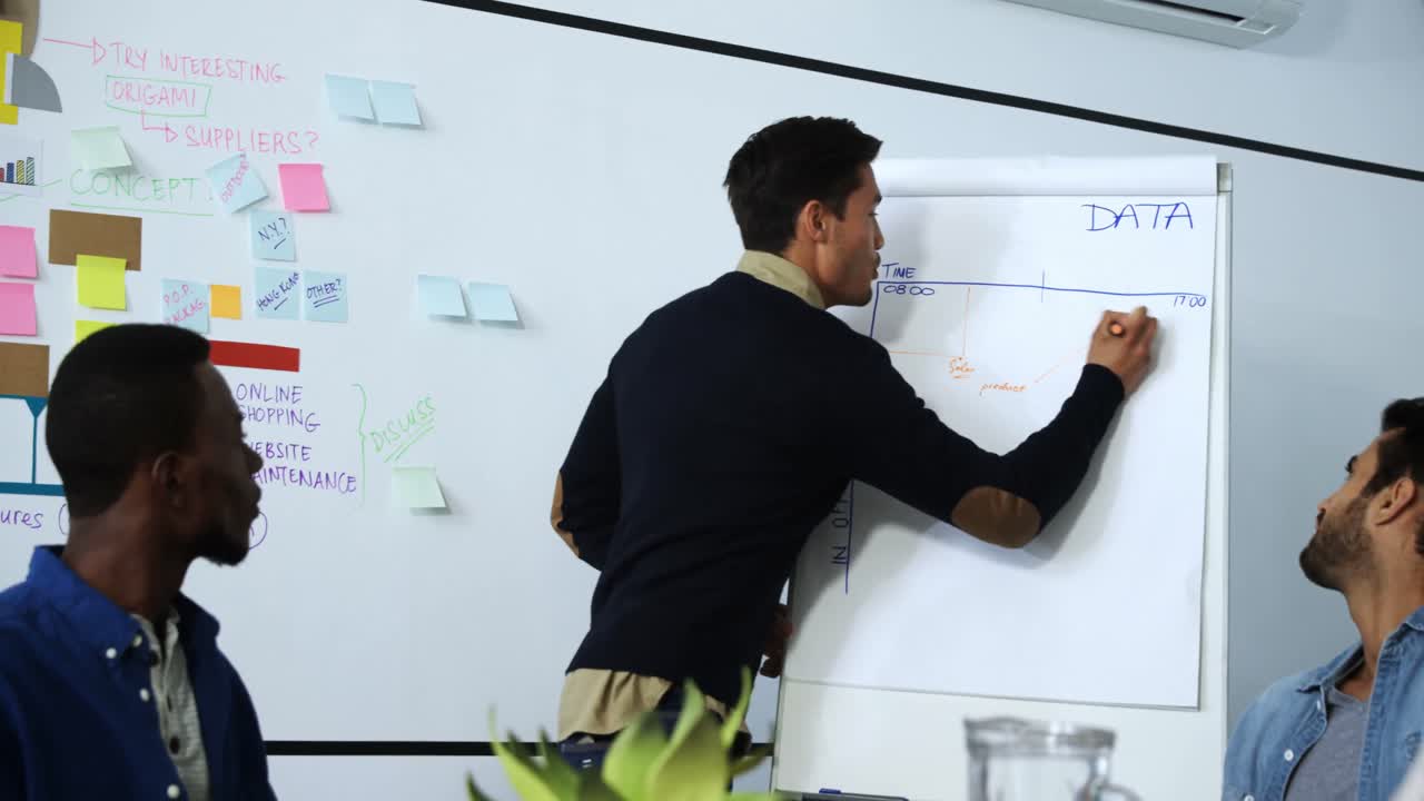 ejecutivo masculino discutiendo sobre flip chart 4k