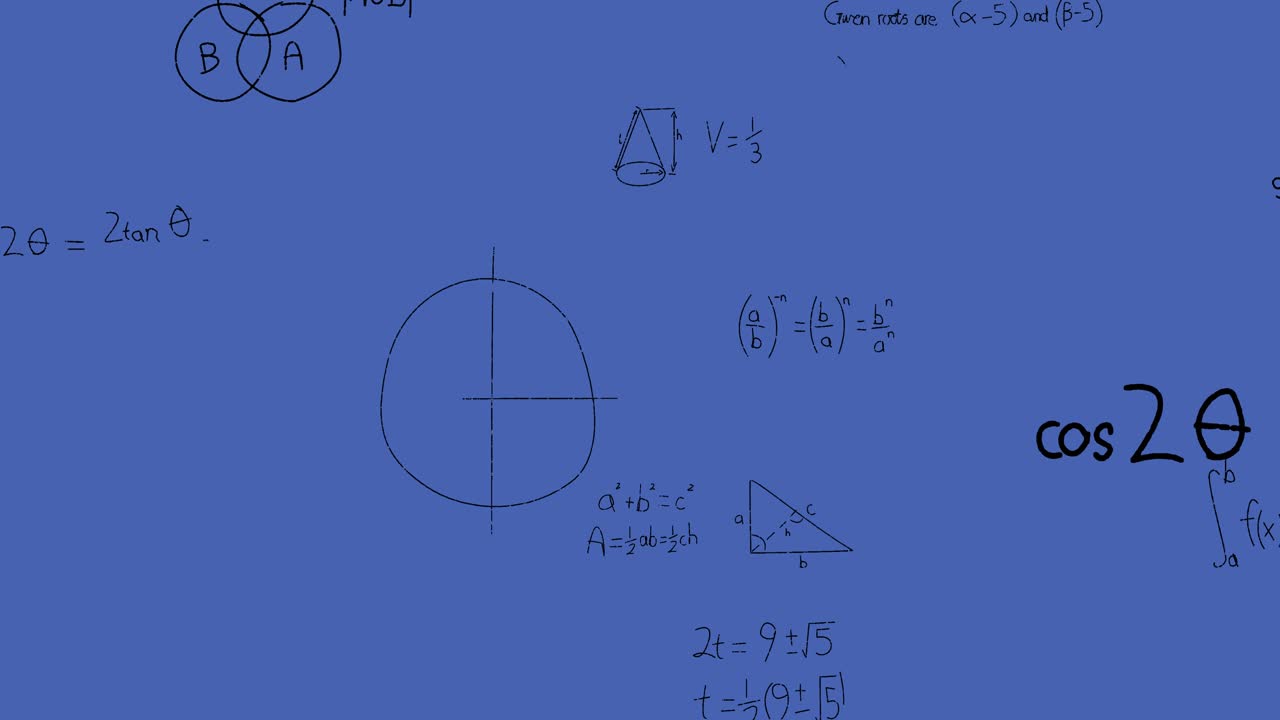 Animation of mathematical equations on blue background
