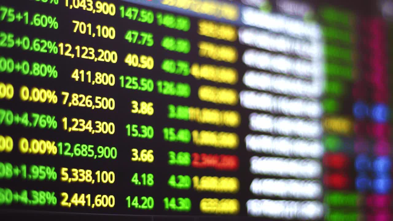 indice azionario display trading dashboard, acquistare e vendere azioni, bitcoin, valuta grafico in tempo reale denaro investimento mercato finanziario per denaro concetto di analisi dei dati aziendali
