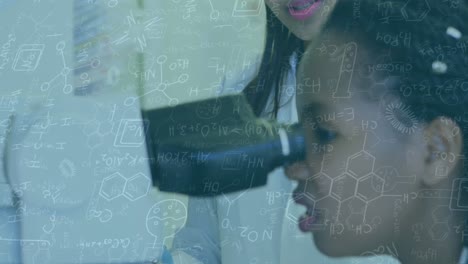 animación de datos de química y dibujos sobre la mujer utilizando el microscopio