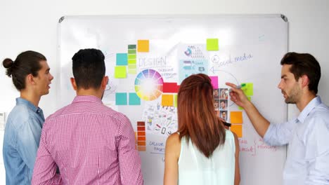 business executives writing on white board with marker