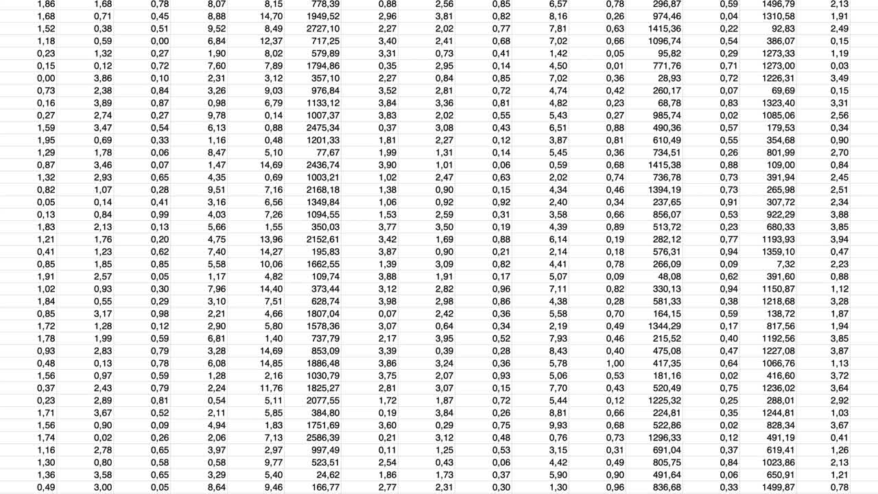 Spreadsheet with animated scrolling of complex digital data