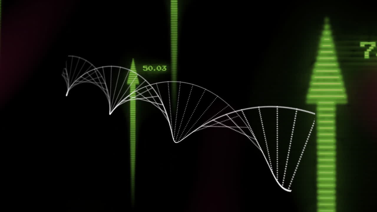 DNA strand and financial data animation with green arrows on black background