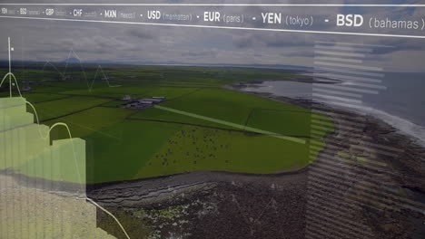 currency exchange rates animation over aerial view of green fields and coastline