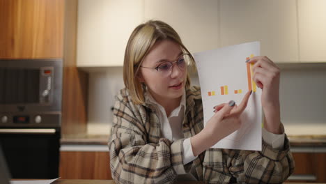 woman at home shows a graph to a laptop camera while sitting at home in the kitchen. home office remote work. video call and conference with graphs and tables. explaining graphs