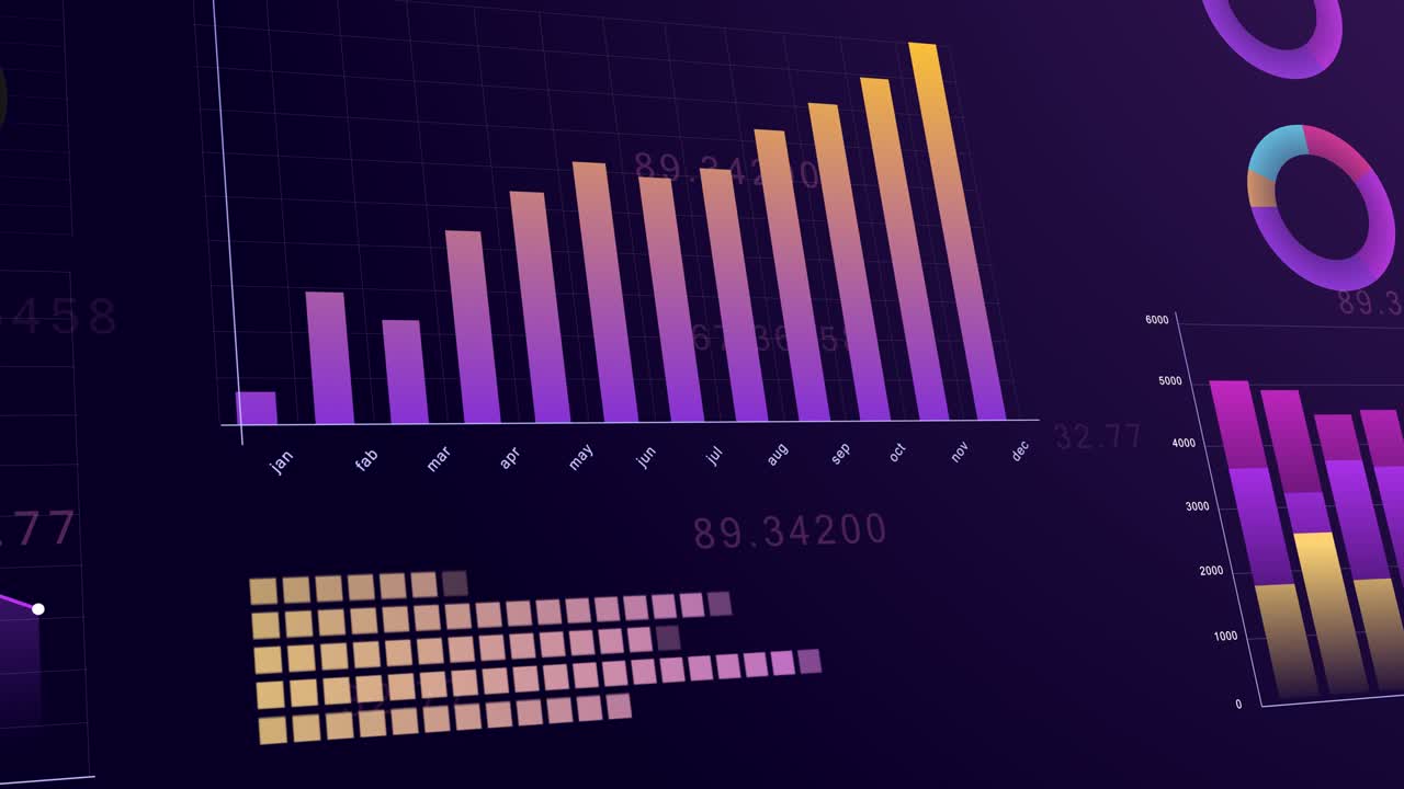 animación de gráficos, diagramas financieros y gráficos que muestran ganancias y pérdidas. elementos para la interfaz de usuario ui, o infografías. plantilla y gráfico de presentación corporativa y de negocios. estilo moderno 3d