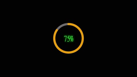 dashboard presentation finance circular loader information progress loader