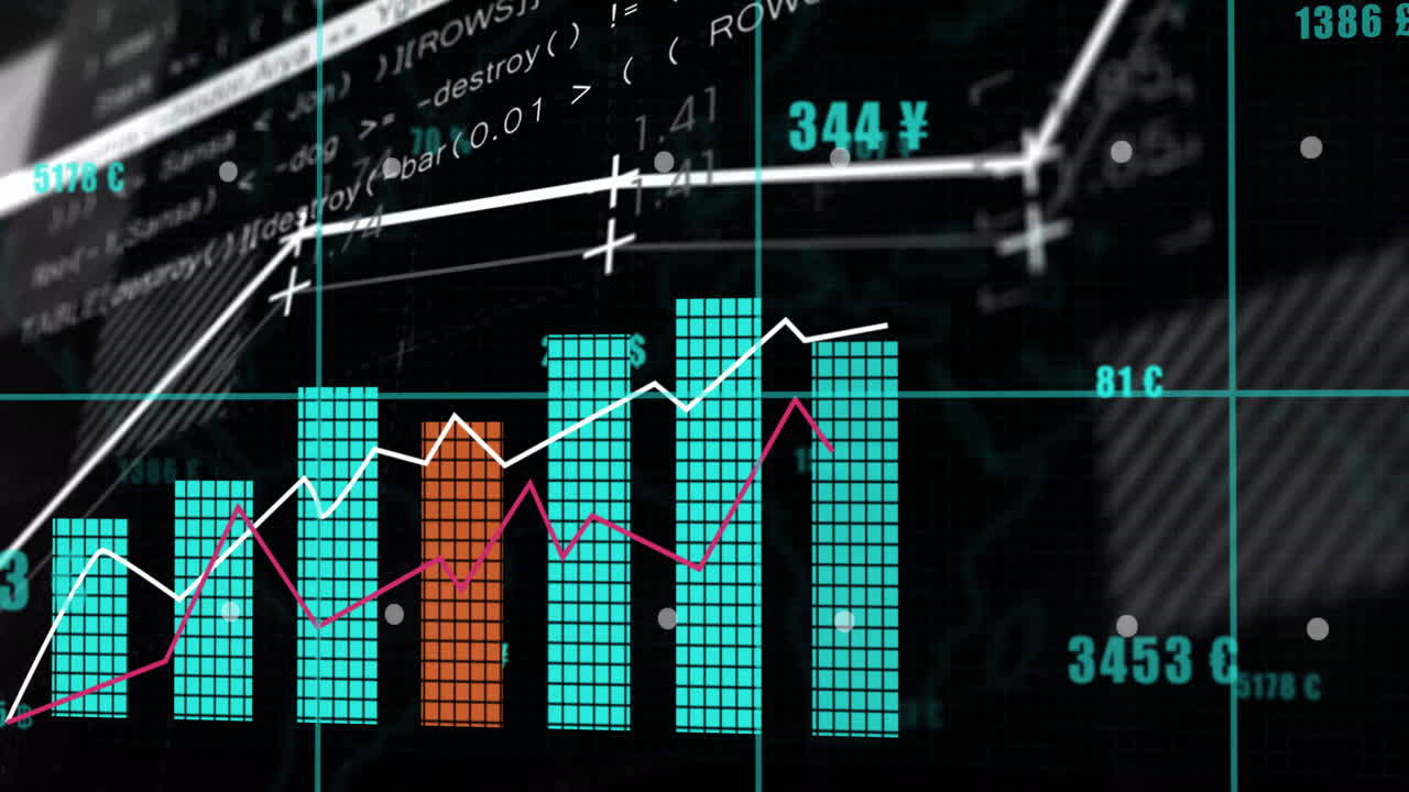 Displaying financial animation, bar and line graphs with currency symbols and numbers