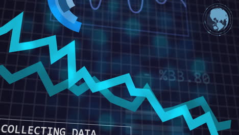 animation of financial data processing over grid