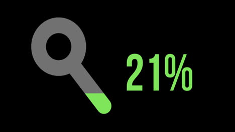 green magnifying glass with increasing percentage from 0% to 100%