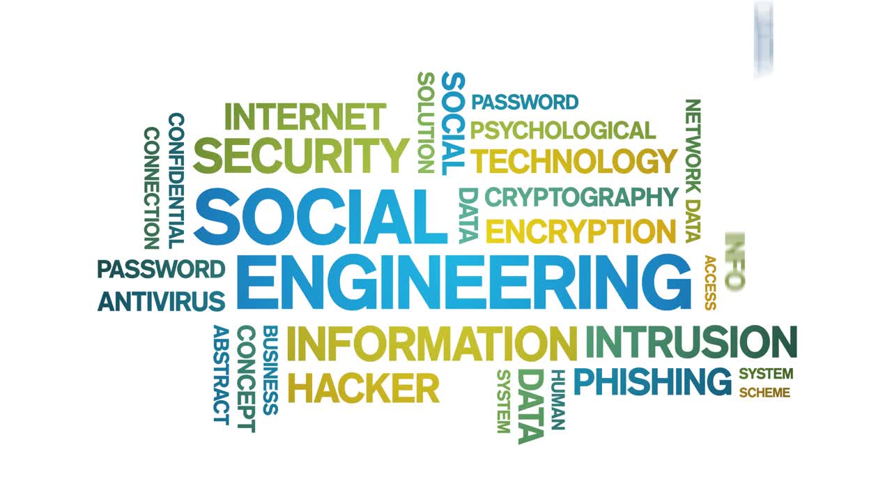 소셜 엔지니어링 애니메이션 태그, 워드 클라우드, 텍스트 디자인, 애니메이션, 원활한 루프