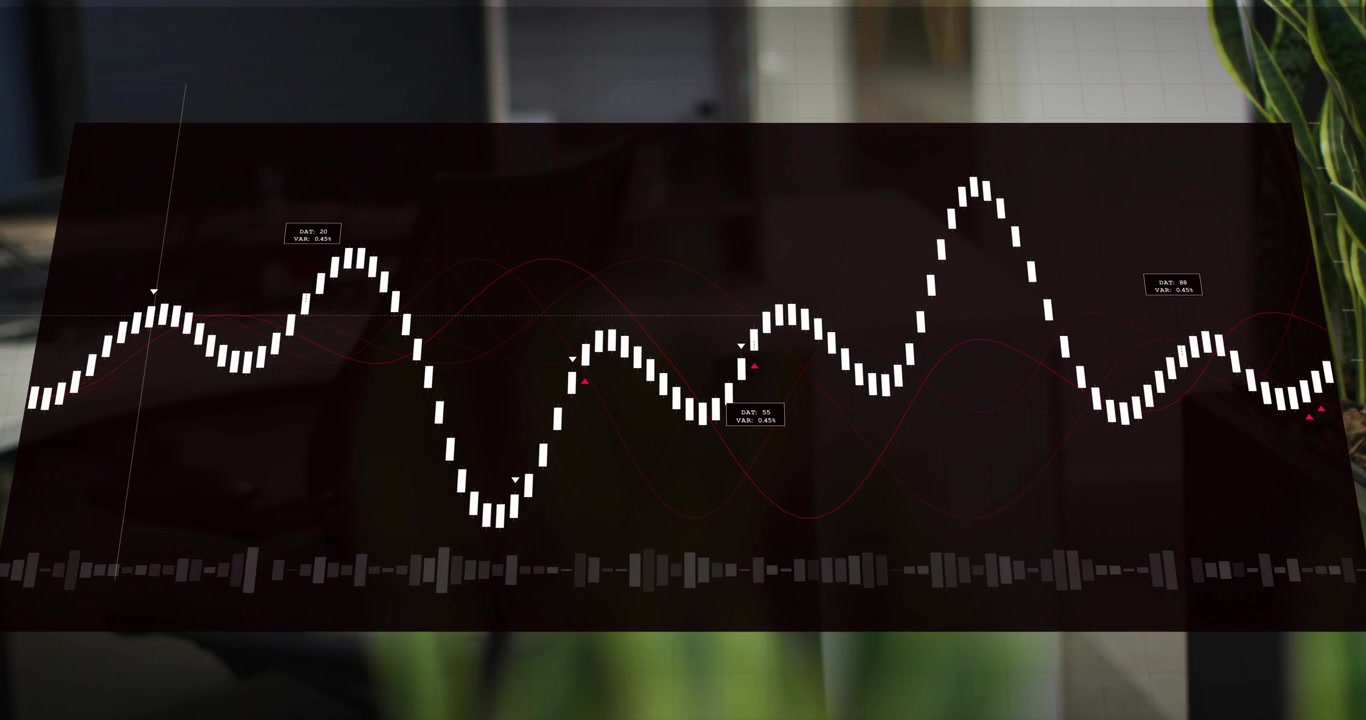 Translucent HUD panel showing dotted waveform moving right on audio input, marking peaks to monitor