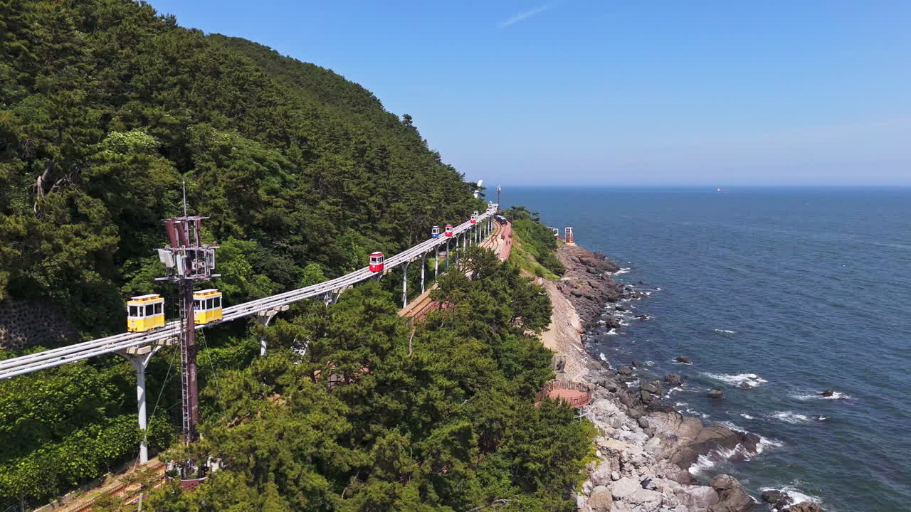 Aerial view rotating along the Sky Capsule rail at Blueline Park, Haeundae, Busan