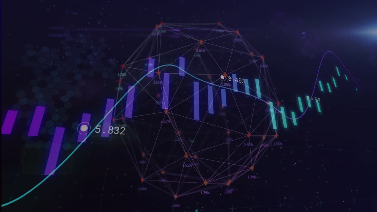 På nye data roterer en 3D-kugle og en trendlinje bevæger sig til højre, mens søjler opdateres og viser markedstendenser