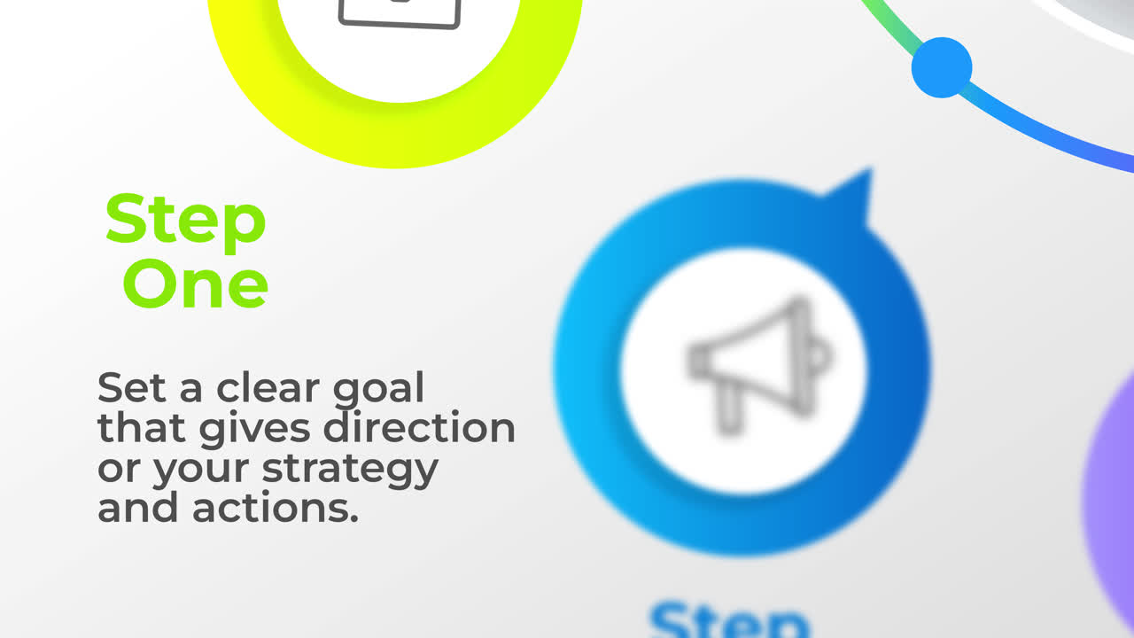 Steps to Strategy and Goals