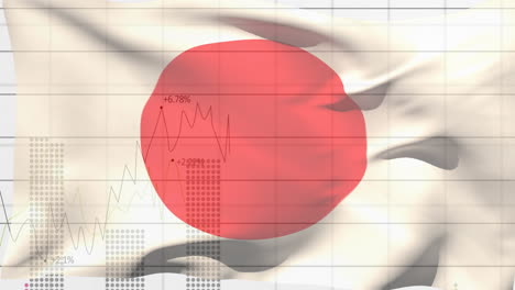 animation of financial statistics recording over flag of japan waving