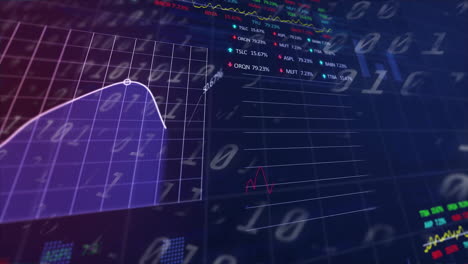 animation of binary coding and financial data processing