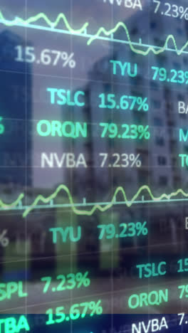 animación de datos financieros y gráficos sobre el paisaje urbano