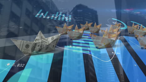 animation of data processing over boats of banknotes