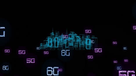 animación de la red de texto 6g sobre el paisaje urbano
