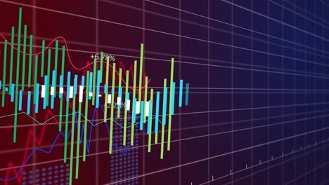 animación del procesamiento de datos estadísticos a través de la red de cuadrícula contra un fondo de gradiente púrpura