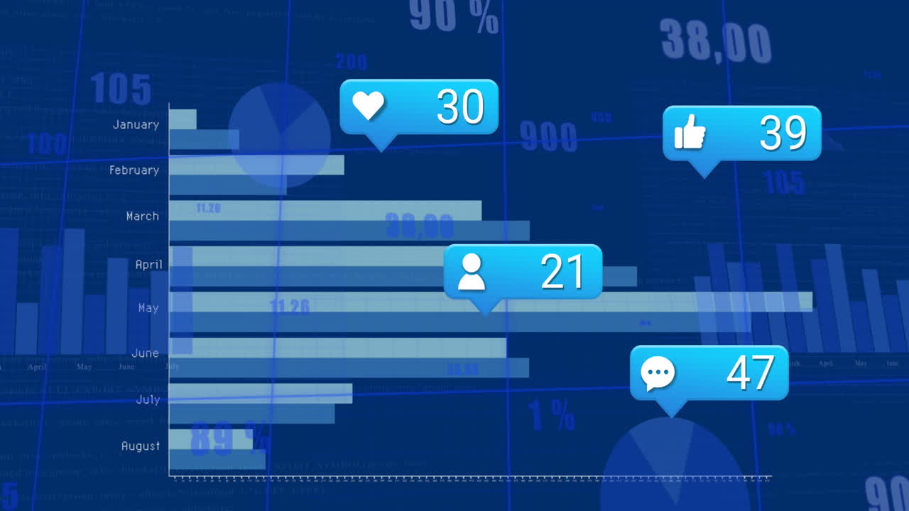 ソーシャルメディアのアイコンをアニメーション化 統計データ処理 青い背景