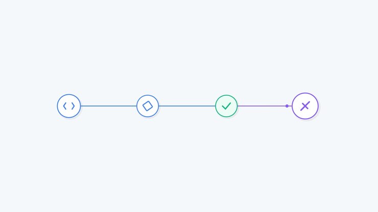 Animated Progress Bar with Step Completion Icons