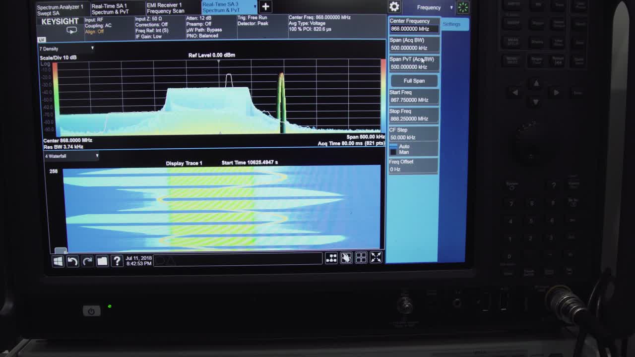 Spectrum Analyzer Displaying RF Signals