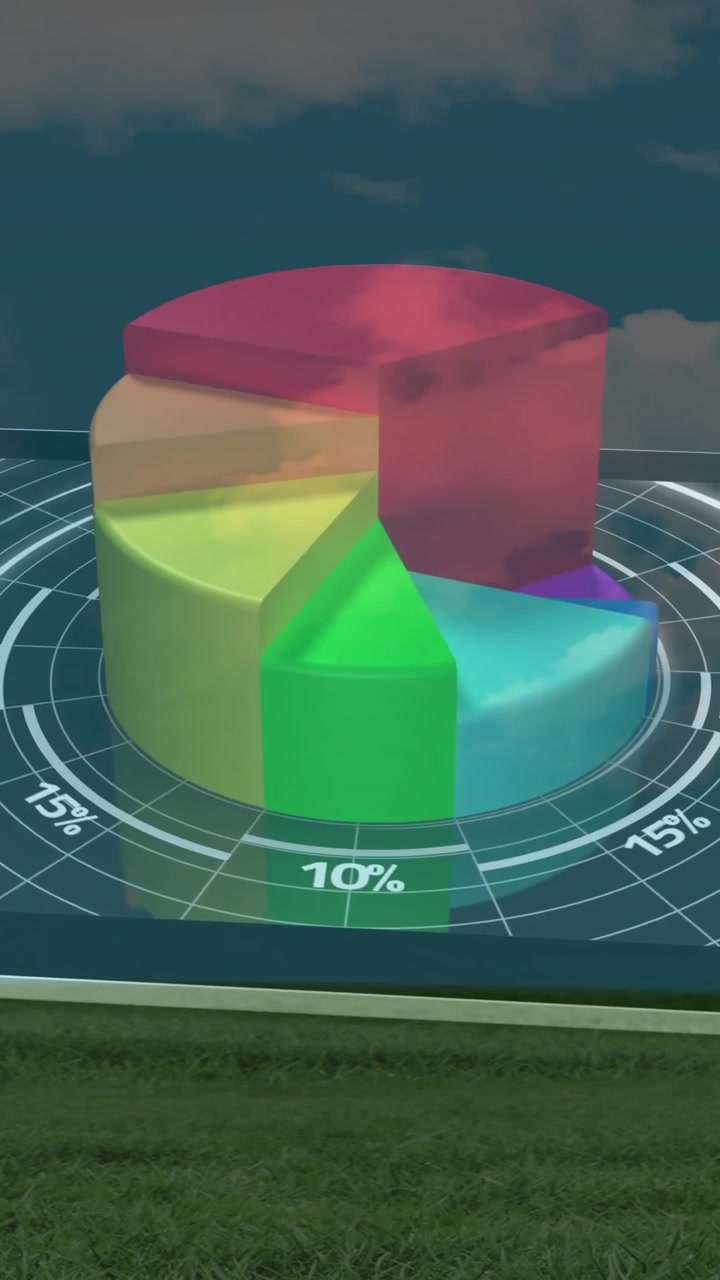 Animação de gráfico de pizza 3D sobre tablet em fundo de campo gramado