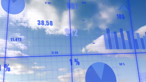 Animation-of-down-arrows-over-changing-numbers-and-graphs-against-cloudy-sky