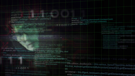 Animation of data processing over binary code and caucasian male hacker