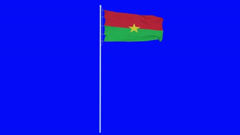 burkina faso flag waving on wind on blue screen or chroma key background. 4k animation