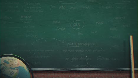 pizarra con fórmulas matemáticas y textos